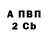 Amphetamine VHQ Daniil Gorky